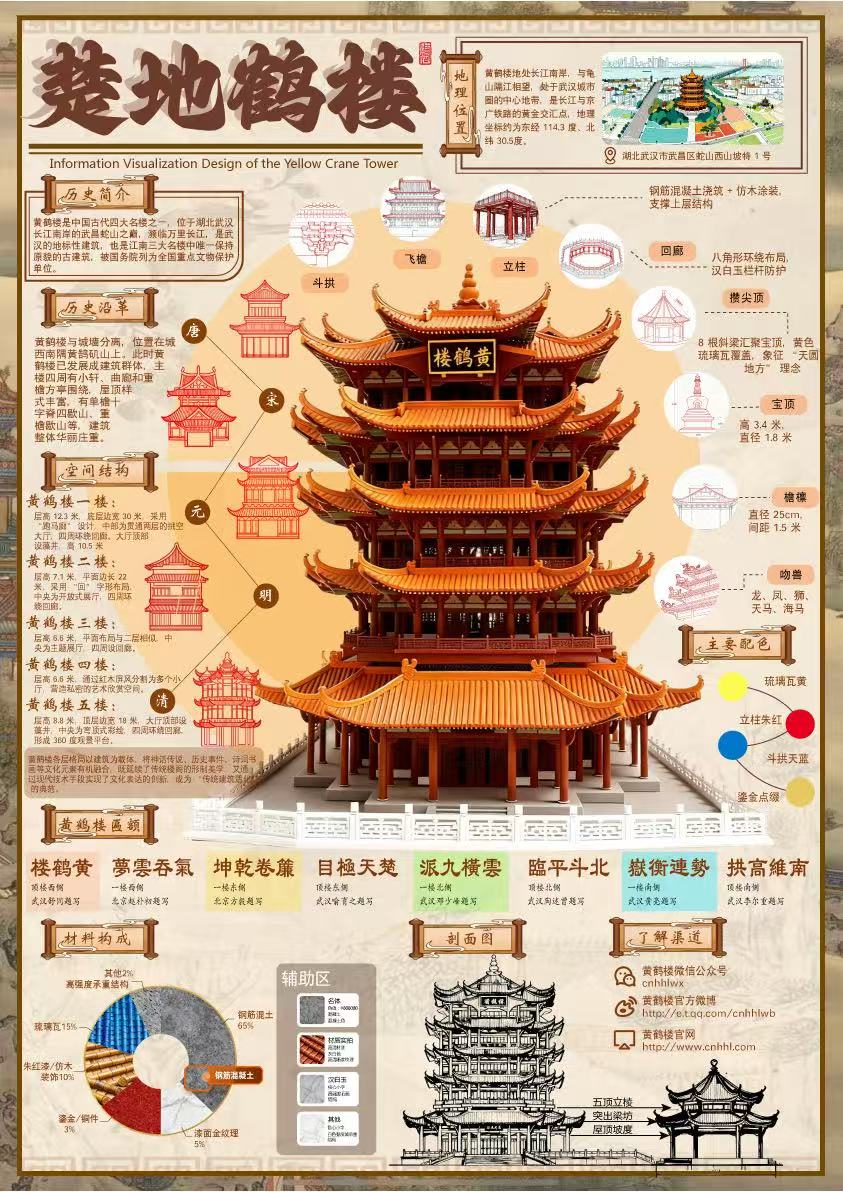 文创设计图一