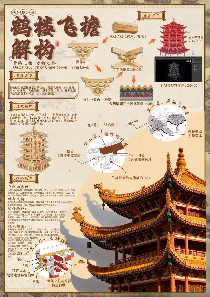 文创设计图三